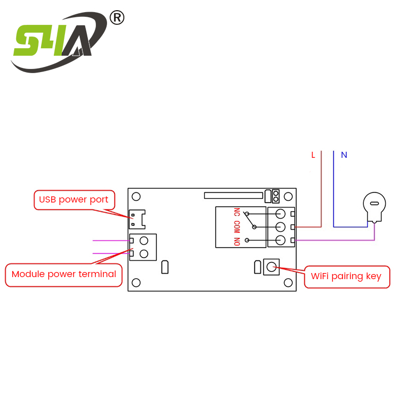 WIFI Access Control Module (Support APP+2G+3G+4G)