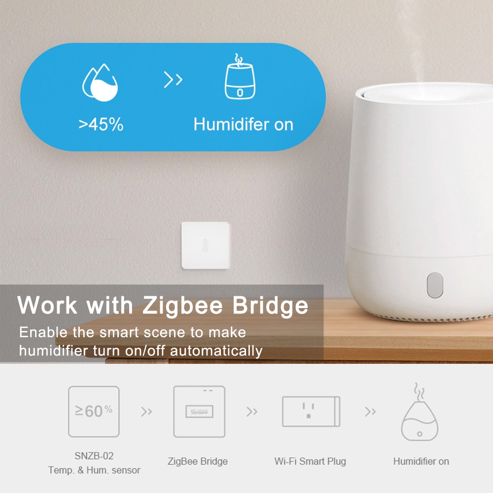 SONOFF – capteur de température et d'humidification SNZB 02 Zigbee, fonctionne avec SONOFF Zigbee Bridge, données en temps réel sur l'application eWeLink