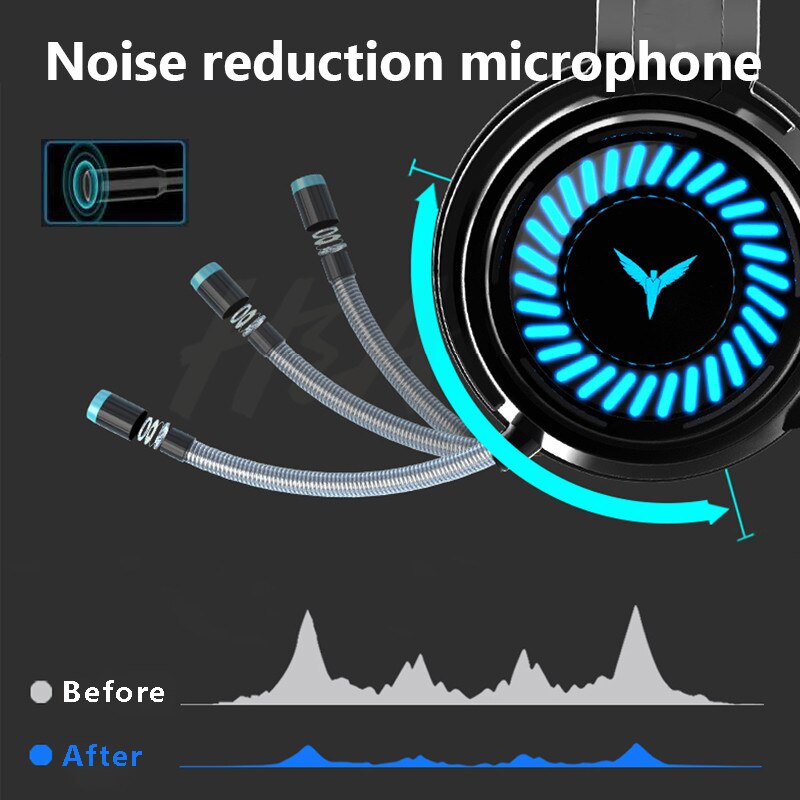 Gamer Headsets Gaming Headphones with Mic Surround Sound Stereo USB Colourful Light Wired Earphones for PC Laptop