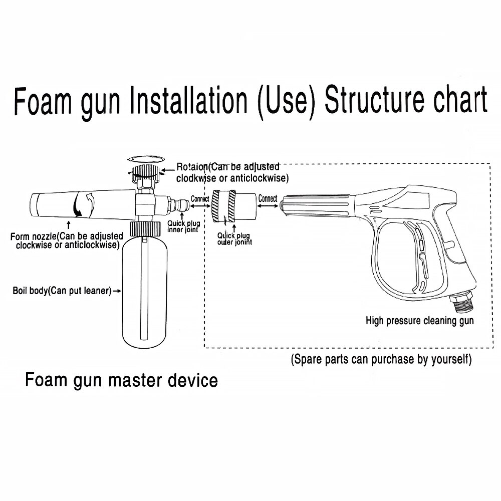 750ML high Pressure Car Washer Snow Foam Lance Water Gun For Karcher K2-K7 Soap Foam Generator With Adjustable Sprayer Nozzle