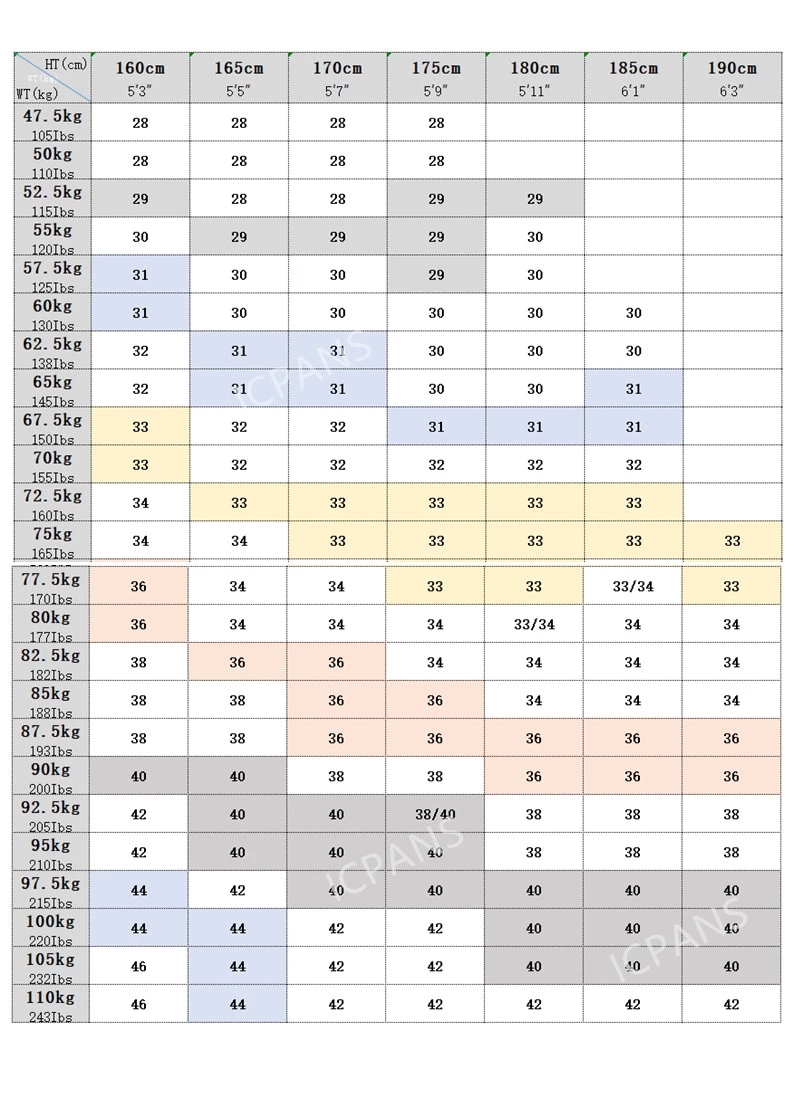 Knee Length Summer Denim Mens Shorts For Men Rippe... – Grandado