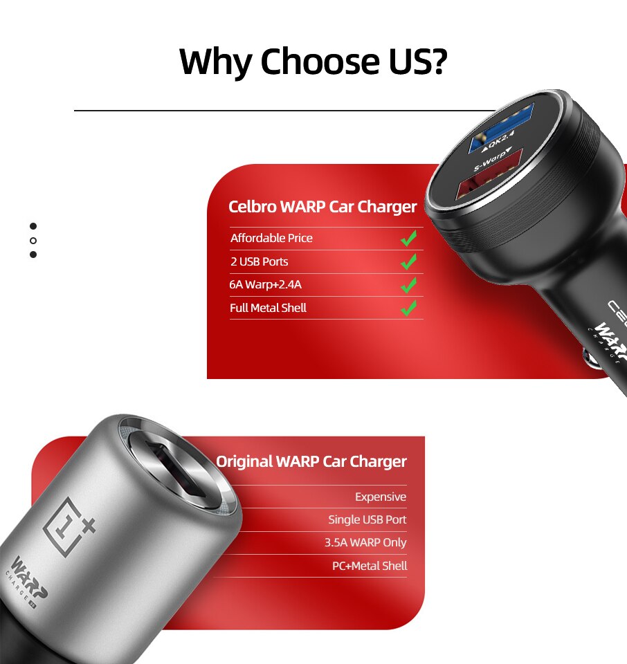 For Oneplus Dash Warp Charge 30 Car Charger Quick Charge 30W Carcharger Usb Phone Chargers for Oneplus Nord 8T 8 Pro 7 7T Pro 6