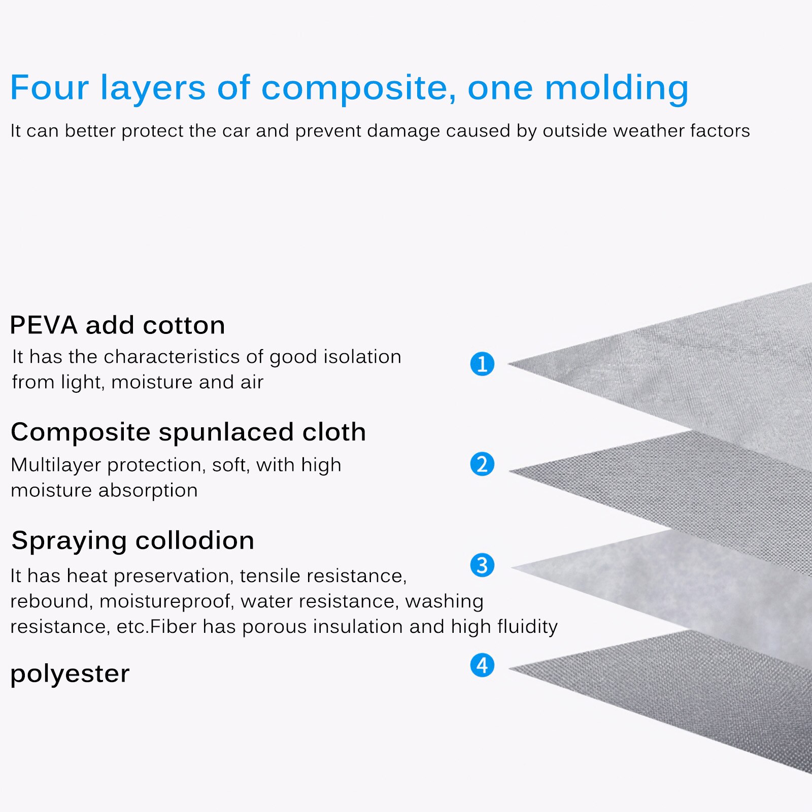 Car Cover Snow Windshield Window Cover Auto Front Windshield Sunlight Shade Sunshade Automobile Sun Protector Auto Accessory