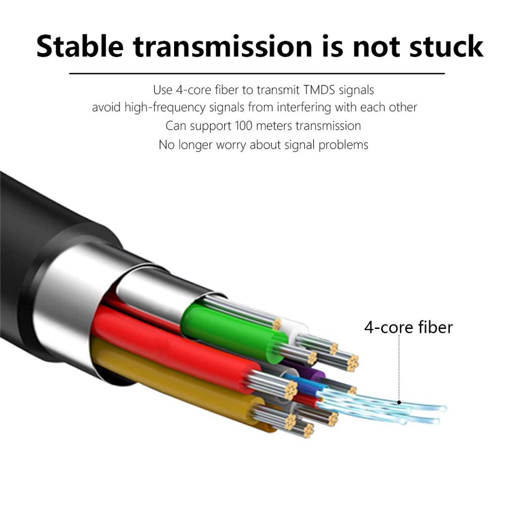 Fiber Optik HDMI Kabel 10 m/30ft, Unterstützt 4K @ 60Hz, 4:4:4/4:2:2/4:2:0, HDR, Dolby Vision, HDCP2.2, Bogen, 3D, hohe Geschwindigkeit 18Gbps