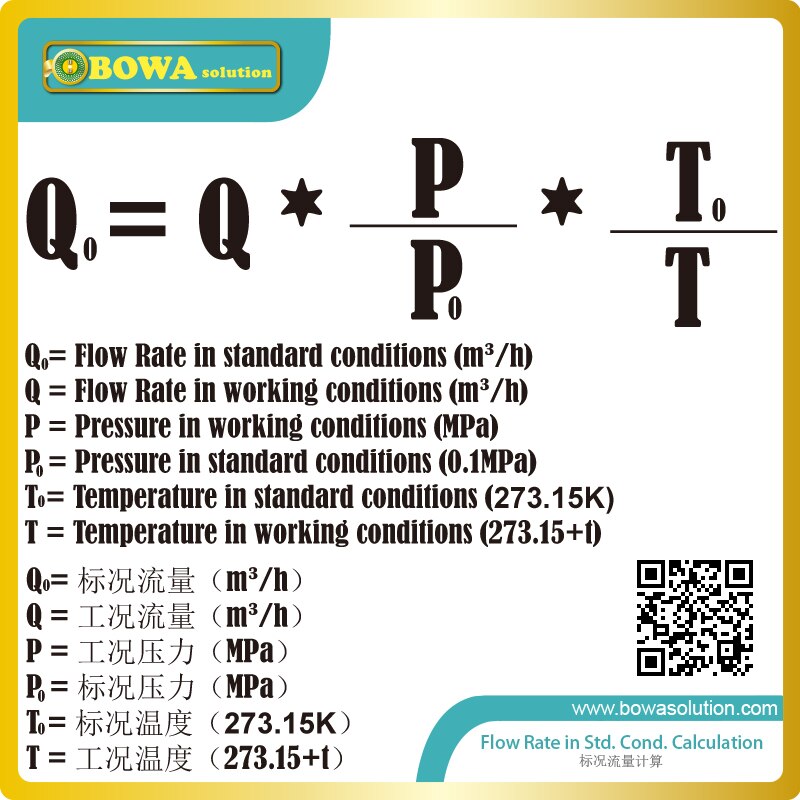 2.9M3/H KV value 4-way reverse valves can be installed freezer equipment to defrost to reverse fluoride frow direction