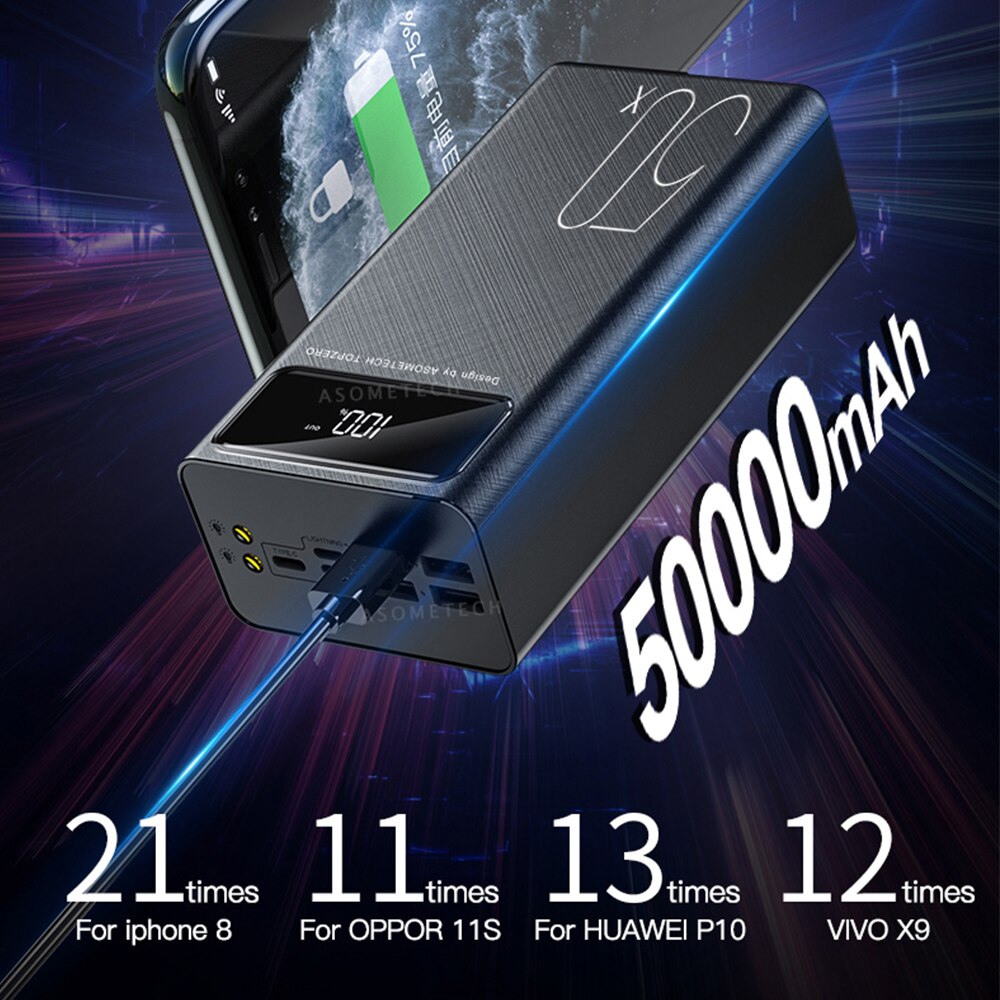 Banco de energía de gran capacidad de 50000mAh 2.1A, pantalla LED de carga rápida, Banco de energía de 4 cargador de batería externo USB para tableta de teléfono
