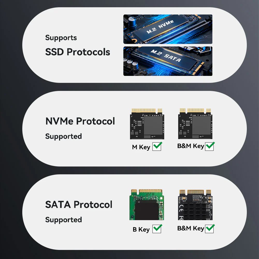 Acasis 20Gbps M.2 NVMe/Sata SSD-Gehäbenutzen USB-C/A zu M.2 8TB Kapazität SSD-Fall