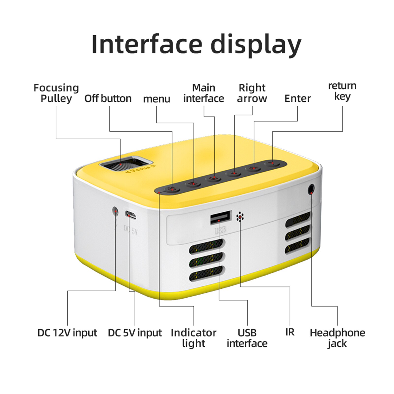 Mini Draagbare Projector Draadloze Wired Led Projector Film Compatibel Met Ios Android Systeem Ingebouwde Luidspreker Afstandsbediening