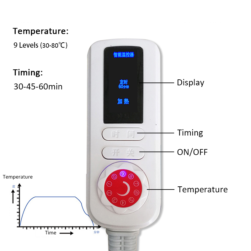 Manta de chal de masaje con calefacción eléctrica, almohadilla calentada de sal Herbal para cuello y espalda, envoltura de calor, temperatura ajustable