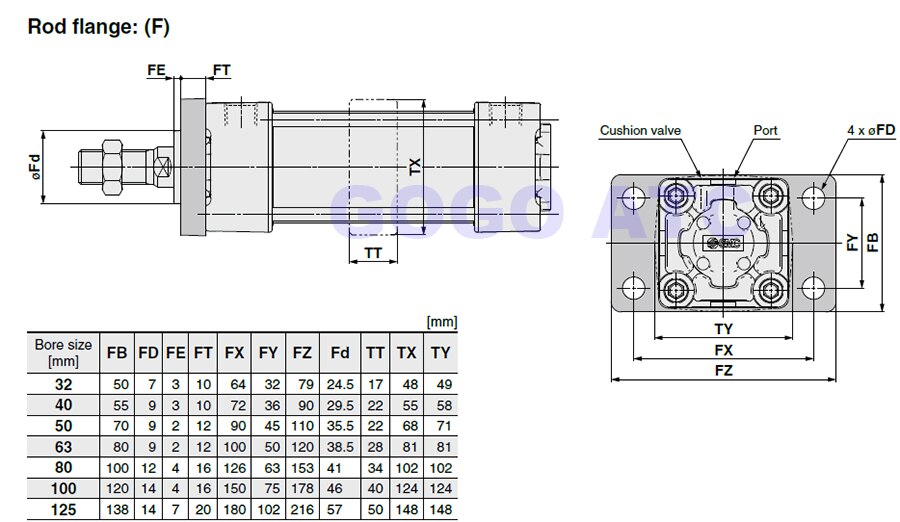 MBB MDBB Air Cylinder Fixed Mounting Plate For Bor Grandado MBB MDBB Air Cylinder Fixed Mounting Plate For Bor Grandado