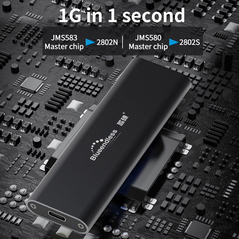 Blueendless Mini M.2 Caso del Disco Rigido 10Gbps Gen1 Gen2 1G in 1 Secondo di Alluminio SSD Enclosure per il COMPUTER accessori NGFF NVME SSD Caso