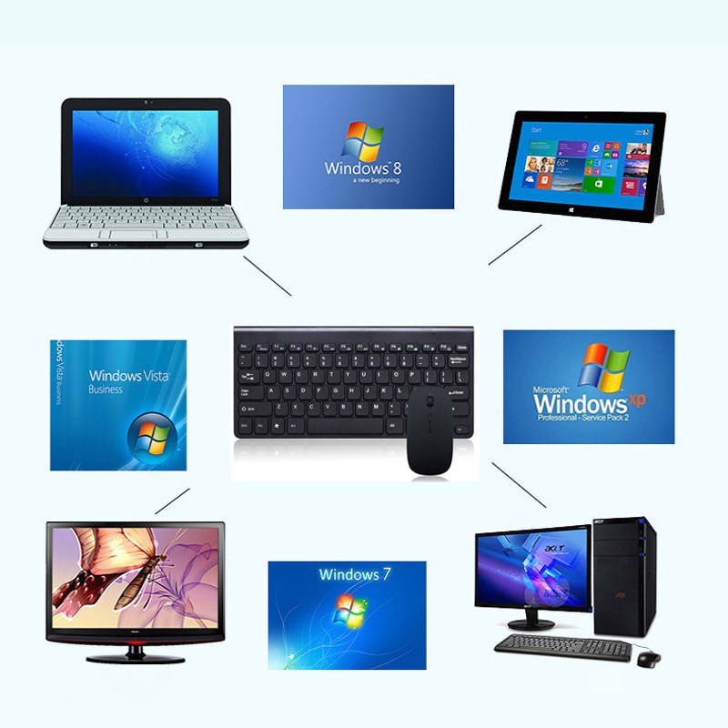 2.4GHz Wireless Keyboard + Wireless Mouse Combo Set For Laptop PC Desktop GDeals