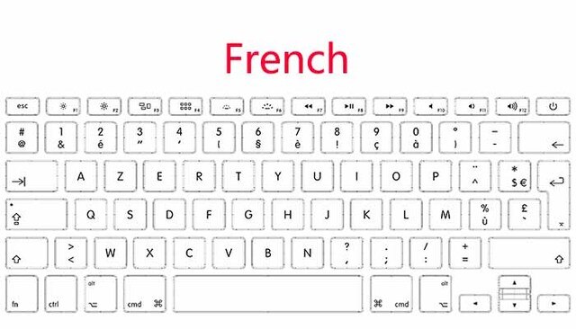 Voor Macbook Pro 13.3 "Retina A1708 Ons Uk Rusland Franse Spanje Duitsland Italië Engels Toetsenbord MLL42 MPXQ2 Late Mid: French