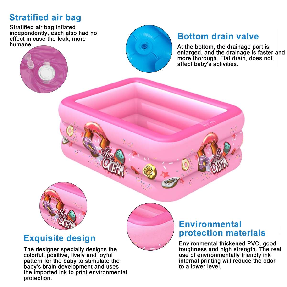 120/130/150cm Children Bathing Tub Baby Home Use Paddling Pool Inflatable Square Swimming Pool Kids Inflatable Pool ball pit