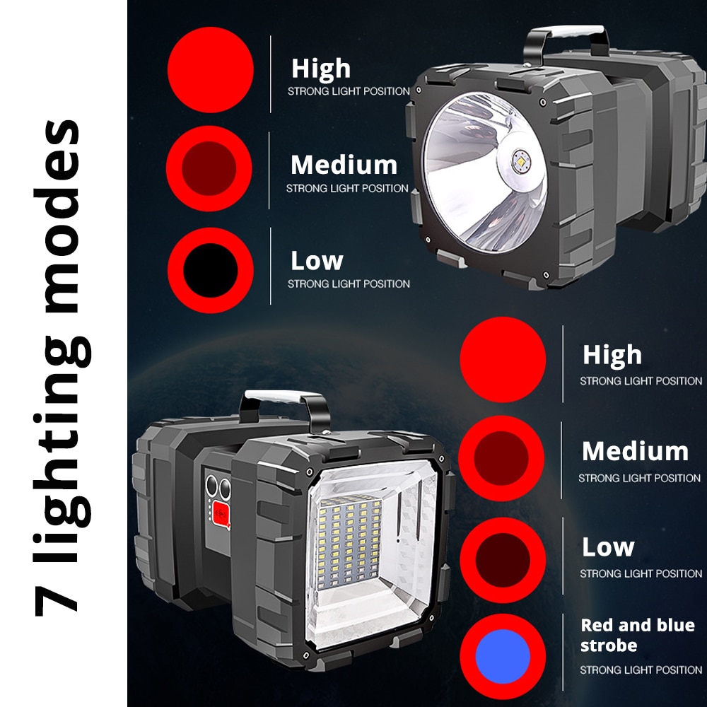 Oplaadbare Super Heldere Led Zoeklicht Dubbele Hoofd Led Zaklamp Spotlight Met Xhp 70.2 Lamp Kraal Waterdicht Camping Licht