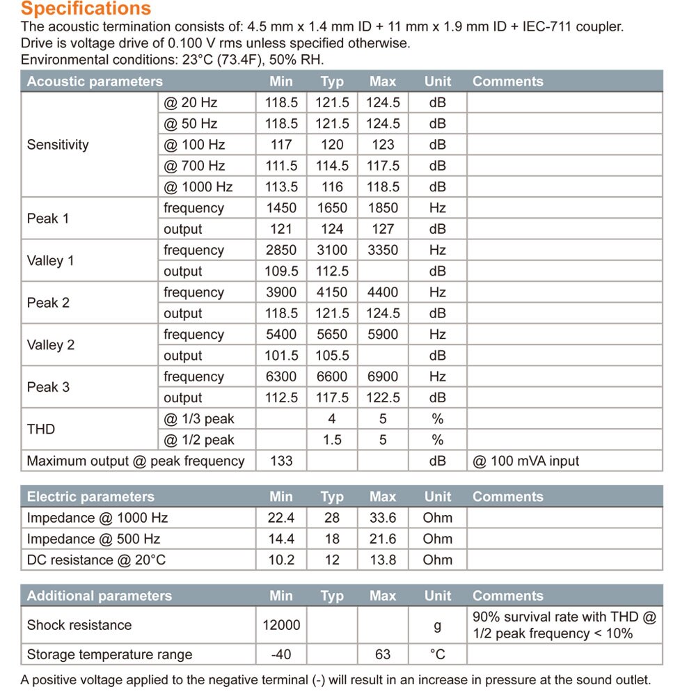 2pcs Sonion 33AJ007i/9 Dual Bass Driver Dual Woofer BA Driver Balanced Armature Receiver DIY IEMs Receivers