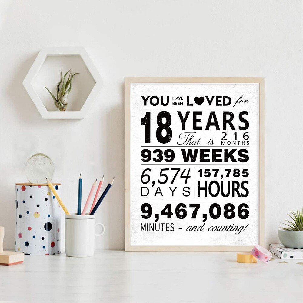 18th Happy Birthday Poster Decorations 18 Years Poster Unframed Art Prints For Party Supplies For Children Birthday