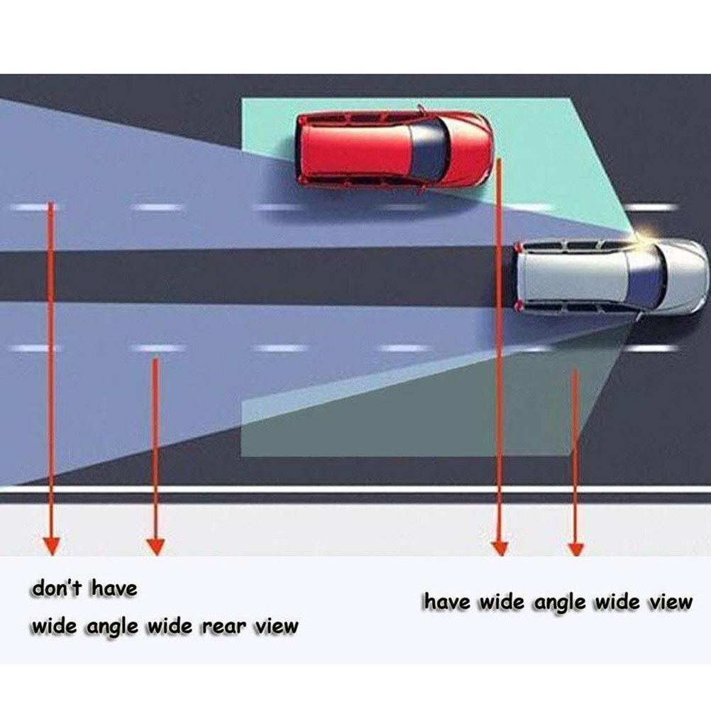 2 Pcs (= 1 Pair)Wide Angle Rearview Rear View Car Truck Vehicle Side Blind Spot Convex Mirror