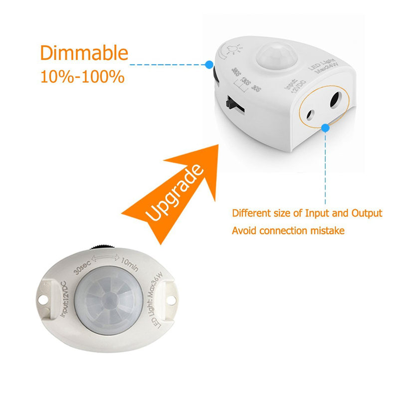 Dimmable Motion Sensor Night Activated Bed Light Waterproof IP6 LED Strip with Automatic Shut Off Timer Bedroom Cabinet Light