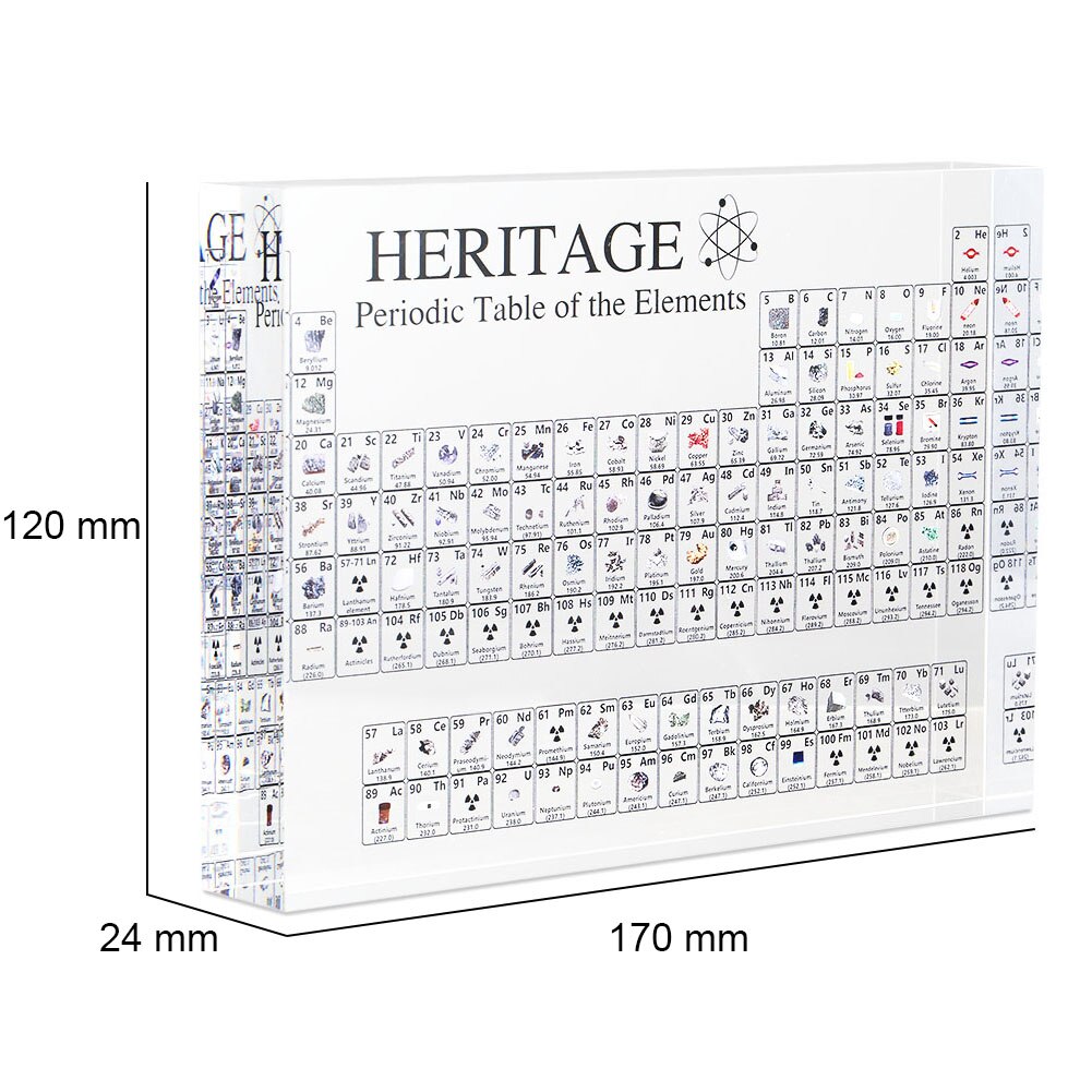 Ny periodisk akryldisplay med element lärarstudenter hantverk dekor  te889