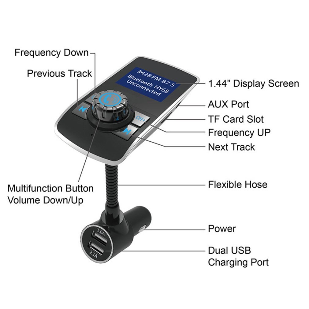 U Disk Music Player Bluetooth Receiver Fm Transmitter Fast Charge Car Charger Car Mp3 Color Large Screen 1.44 Inch Speakerphone
