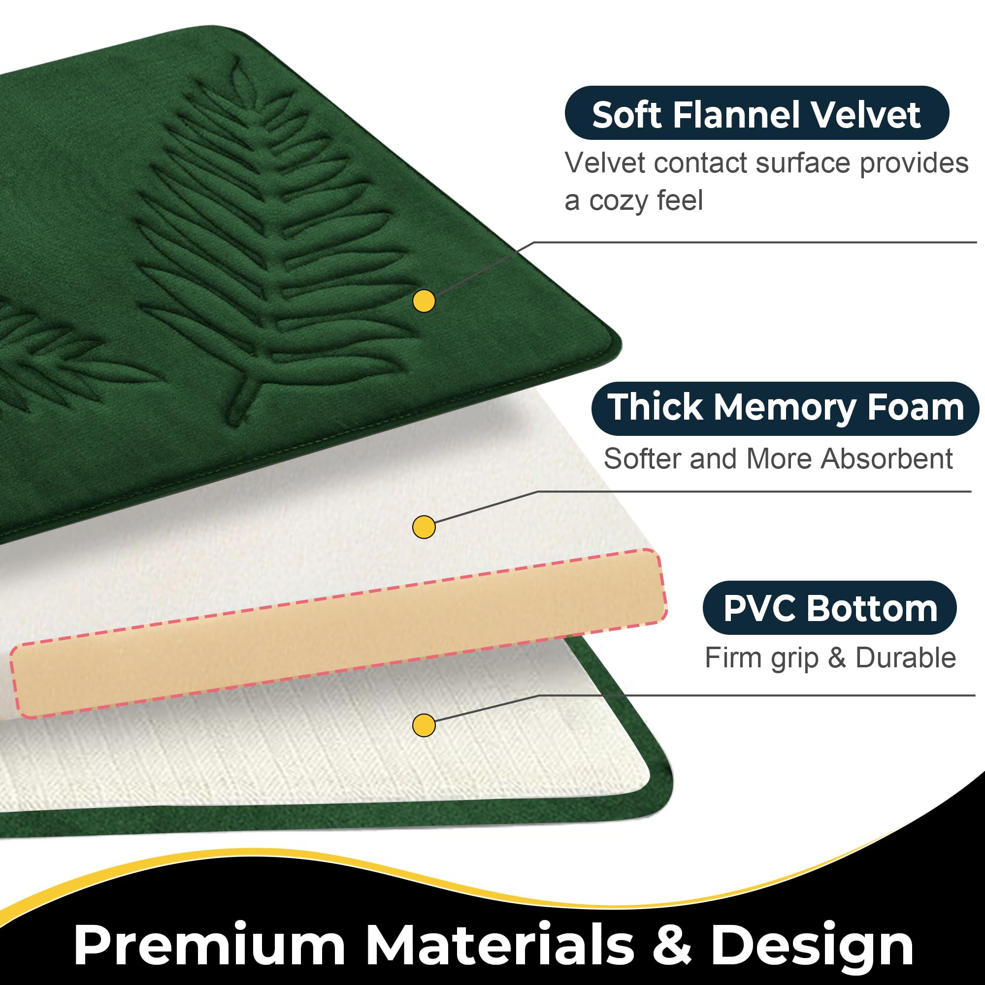 Bath Rug Soft Non-Slip Quick Dry Bath Mat Absorbent floor mat bathroom mat Machine Washable Shower Anti-slip Carpet