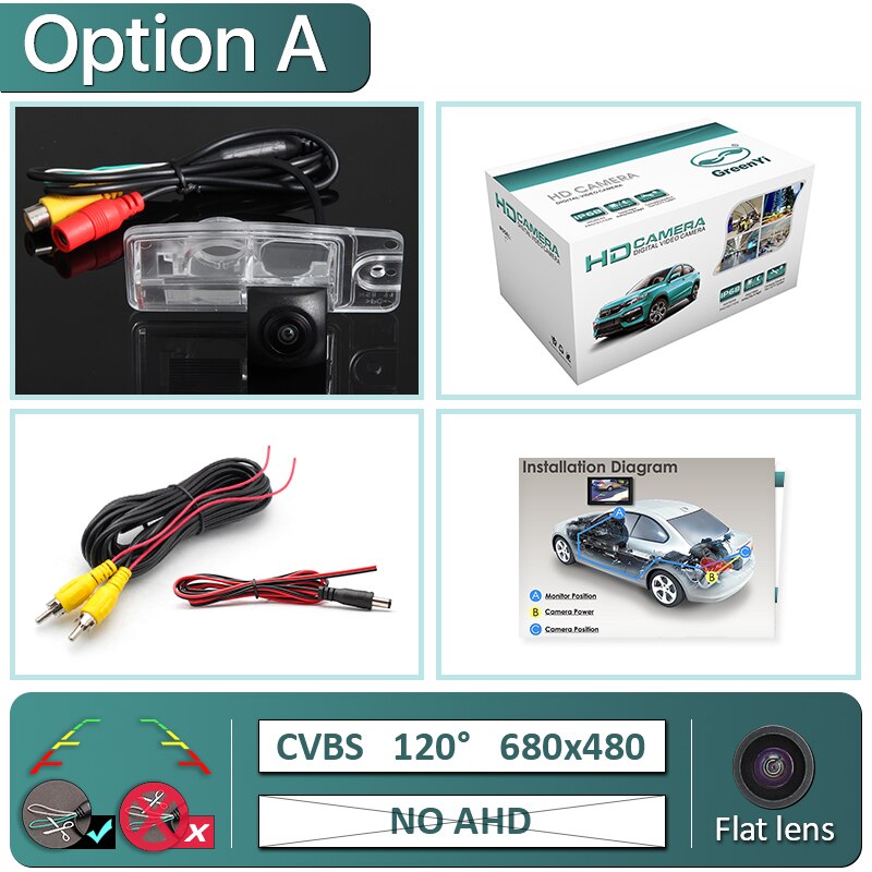 GreenYi 170 Degree AHD 1080P Special Vehicle Rear View Camera for Nissan X-Trail X Trail Xtrail T32 Car: A-680x480-120deg