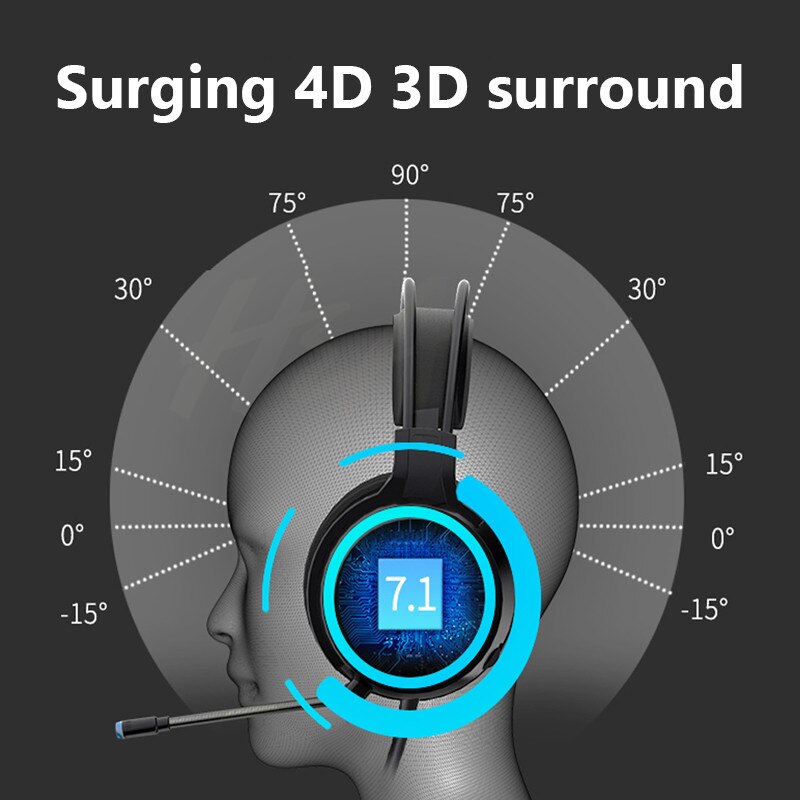 Gaming Koptelefoon Surround Gamer Hoofdtelefoon Geluid Stereo Wired Headset Met Microfoon Usb Kleurrijke Licht Pc Laptop Game Heads