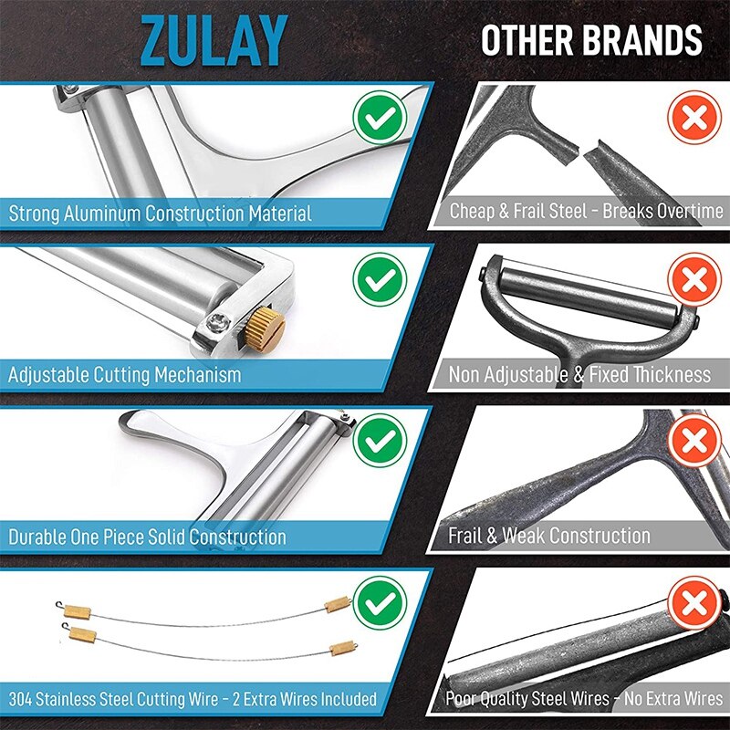 Heavy Duty Rvs Kaasschaven Premium Verstelbare Dikte Kaasschaaf 2 Extra Draden Inbegrepen