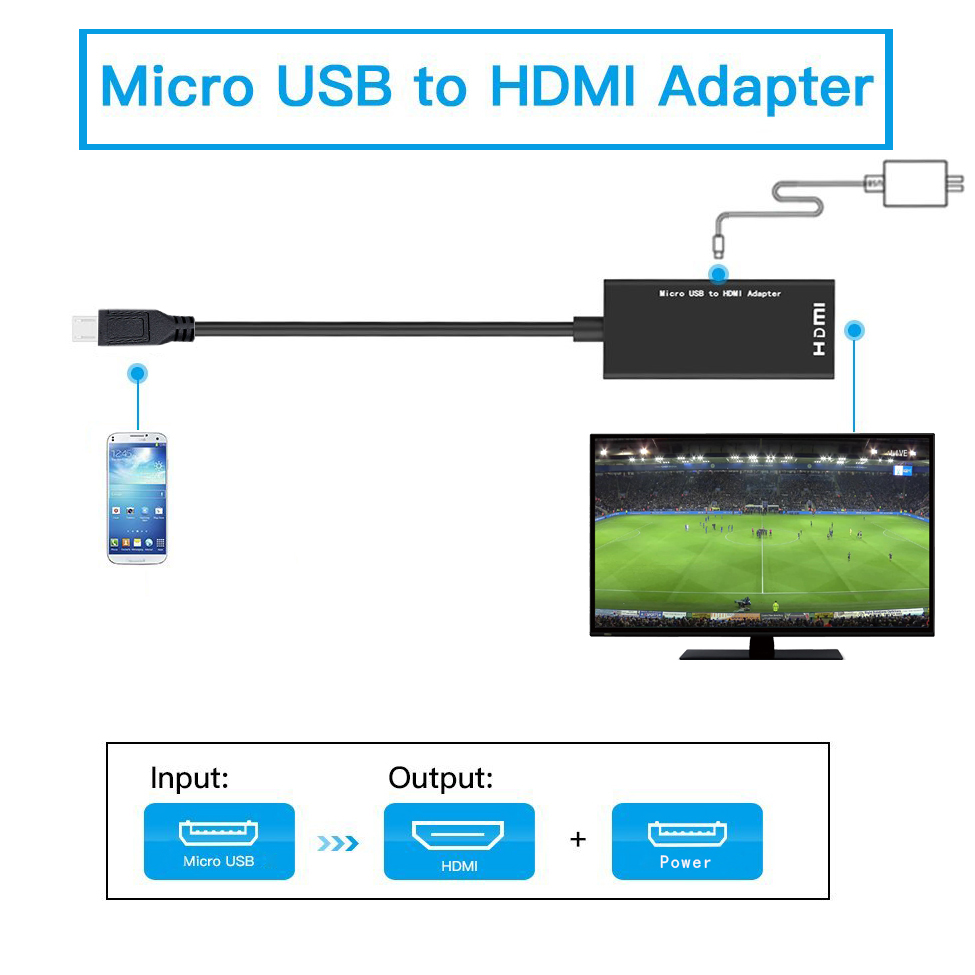 Kebidumei Ondersteuning Voor Micro Usb Kabel Micro Usb Male Naar Hdmi Female Adapter Kabel Voor Mobiele Telefoon Voor Samsung Voor lg