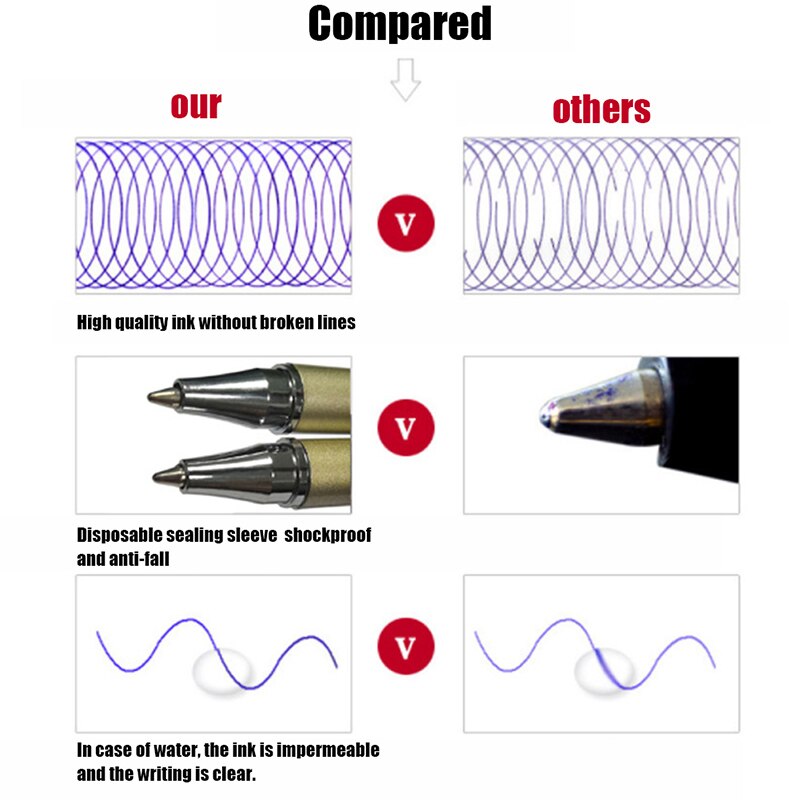 Golf Pen Set Mini Desktop Golf Ball Pen Set with Flag Ballpoint Pens 2 Balls ED889