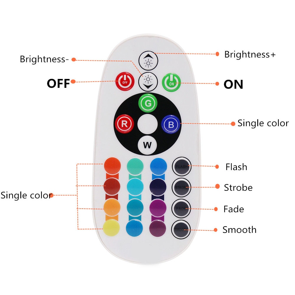 Us110v eu au  uk 220v lysdæmper med 24 nøgle ir fjernbetjening 4 ben 750w til 5050 2835 rgb led strip neonlys
