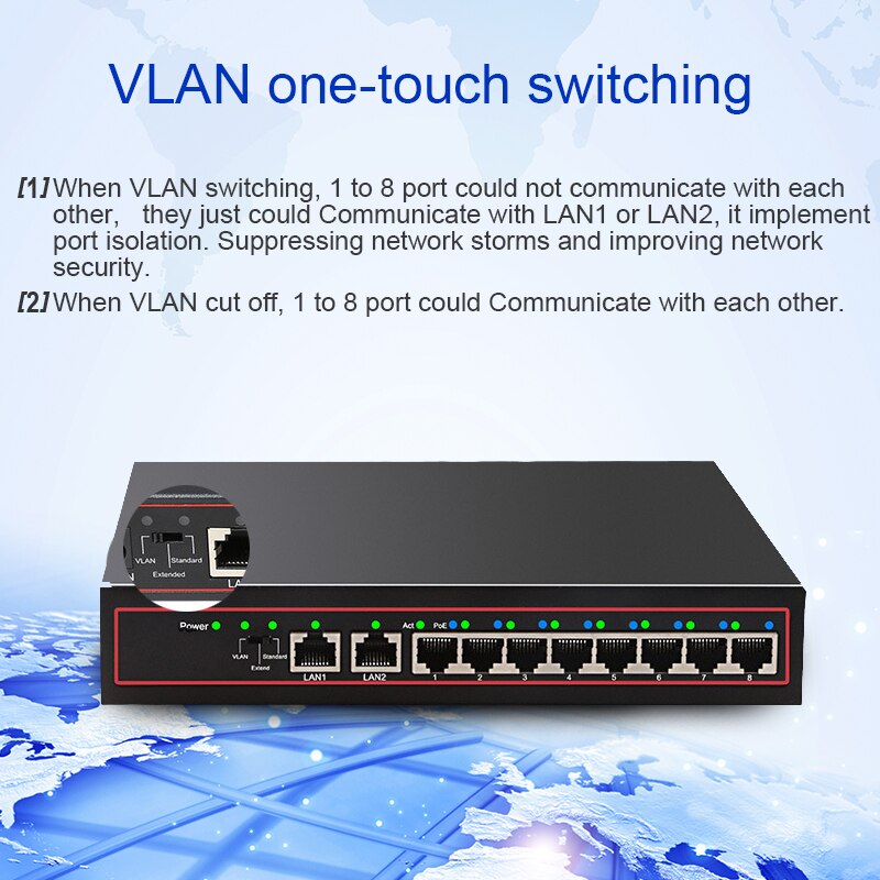Terow 10-Port 100Mbps Poe Netwerk Switch Met 8-POE + 2LAN Rj45 Vlan/250M/Externe power Poe Switch Voor Haikang/Dahua/Tp Camera