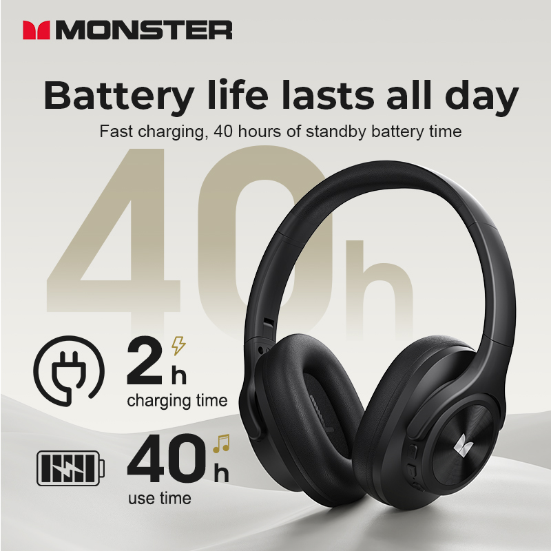 Monster MISSION 200 Wireless Headset Foldable Bluetooth Earphones, Punchy Bass Headphones for PC Laptop phone Steam Switch
