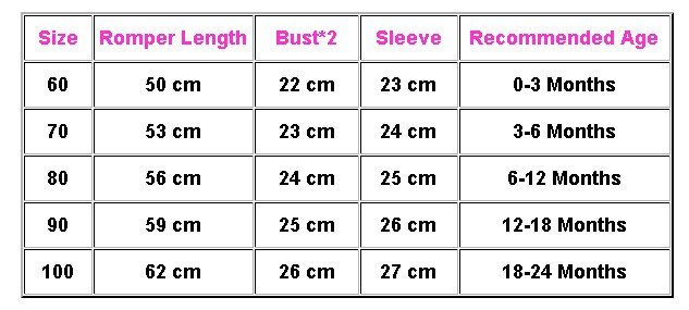Peuter Baby Kid Meisje Jongen Lange Mouw Bodysuit Jumpsuit Outfit Herfst Kleding