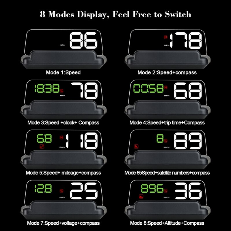 OBD2 Hud Spiegel Auto Head Up Display Voorruit Snelheid Projector Gps Security Alarm Water Temp Overspeed Rpm Voltage