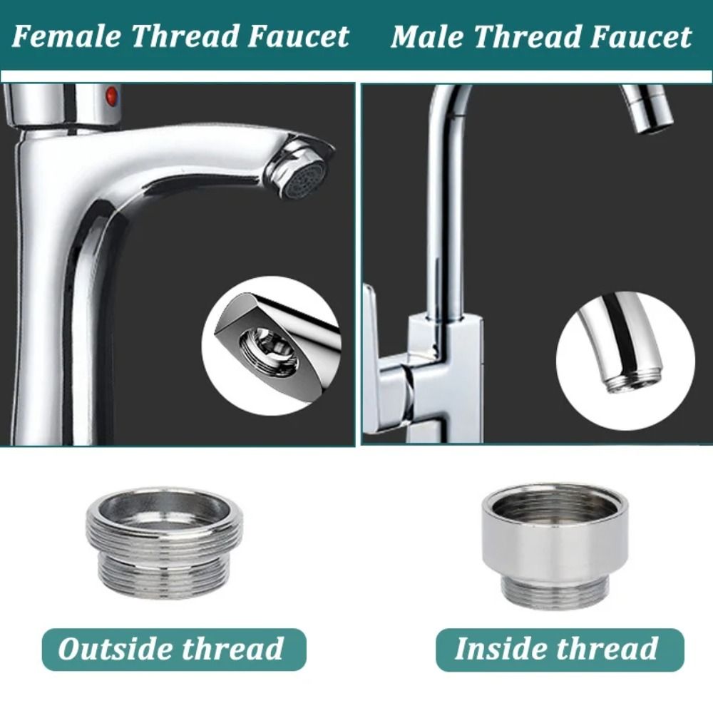 Ensemble d'adaptateurs de cuisine avec rondelle en métal, connecteur d'économie de robinet, aérateur, mâle femelle, accessoires HOAccessrespiration, 18mm, 20mm, 22mm, 24mm à 22mm