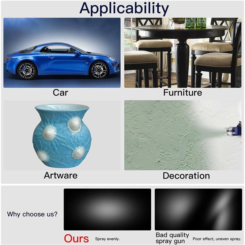 120ml HVLP Air Spray Gun Auto Paint Car Detail Base For Spraying High Basecoats Gravity Coat Clearcoats Coating Repair Visc D3N9