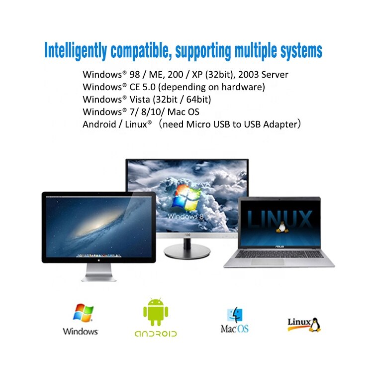 Free SDK Contact MPOS Mobile Phone Card Reader DCR32