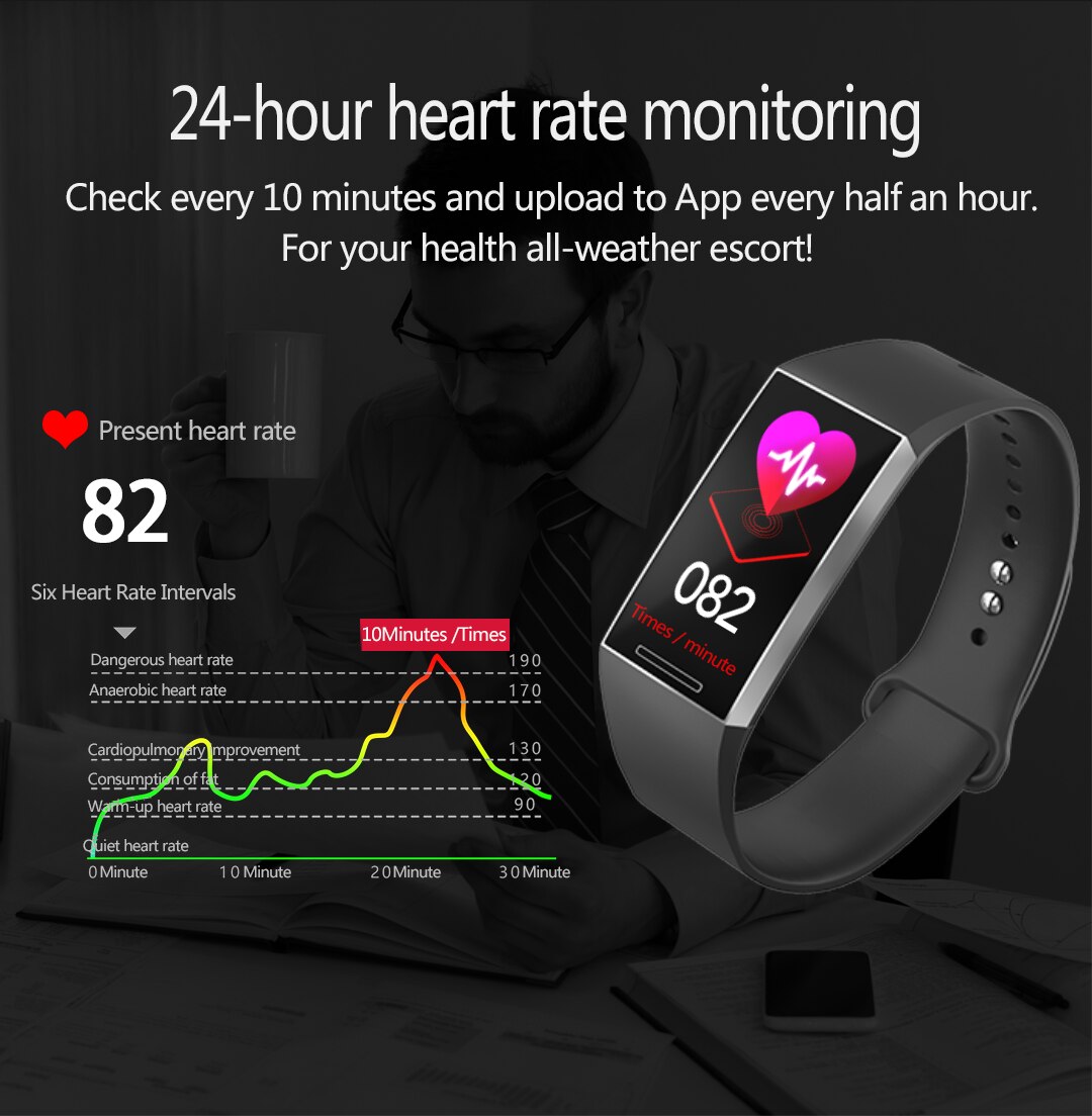 Onemix Smart Armband Waterdicht Nauwkeurige Stap Tellen Sport Stappenteller Draadloze Bluetooth Link Fitness Horloge Sport Stappenteller