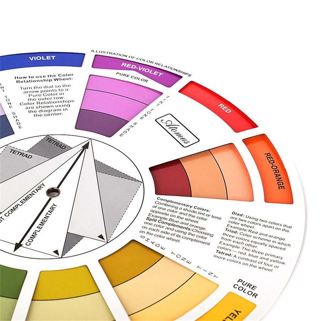 Guía para colorear a juego, tabla para mezclar colores en las ruedas, tarjeta de papel, de tres niveles para herramienta de mezcla de 9,25 pulgadas
