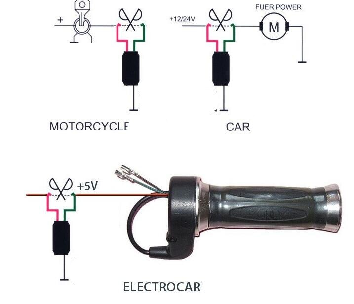 Inmovilizador de motor para coche, sistema de bloqueo de motor oculto para motocicleta, protección contra gato de coche, alarma antirrobo, alerta