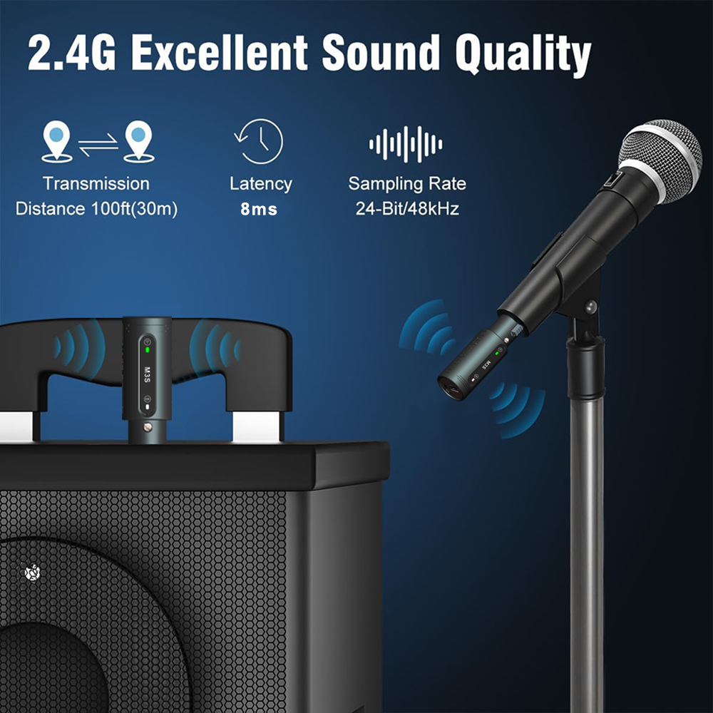 Wireless Microphone System 2.4GHz Wireless XLR Transmitter and Receiver for Dynamic Microphone, Audio Mixer, PA System