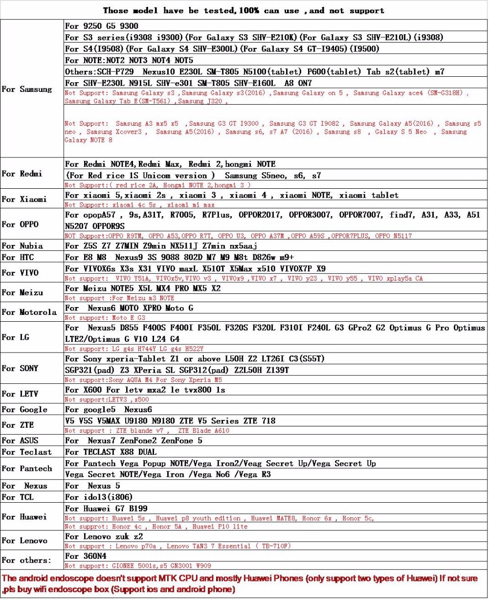 HD 8.0mm Endoscope Camera 1080P USB Endoscope with 8 LED 1/2/5M Cable Waterproof Inspection Borescope for Android PC