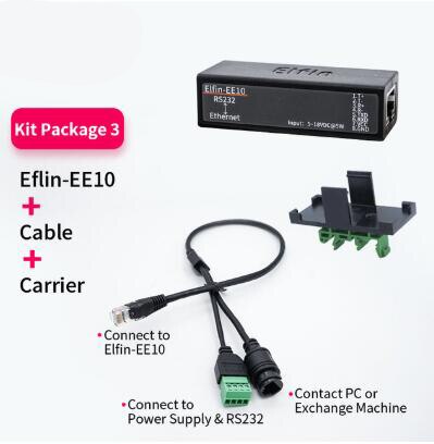 EE10A Serial Port RS232 to Ethernet Serial Port Device Server Support TCP/IP Telnet Modbus TCP Protocol: Blue