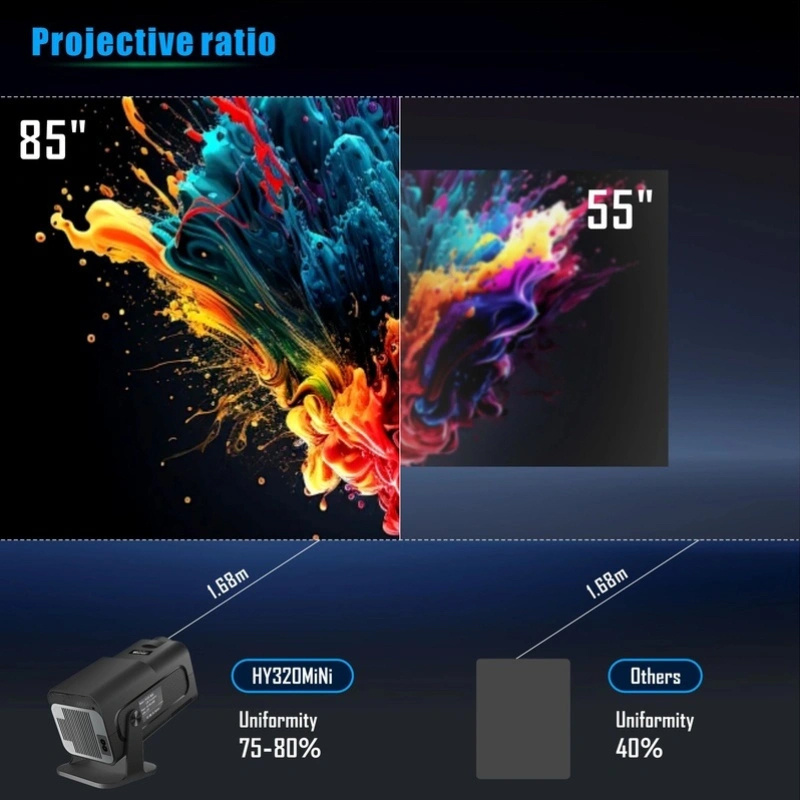 Projector Hy320Mini 4K Android 11 Dual Wifi6 200ANSI Allwinner H713 1280*720P Home Cinema Outdoor Projector，Upgrated HY300