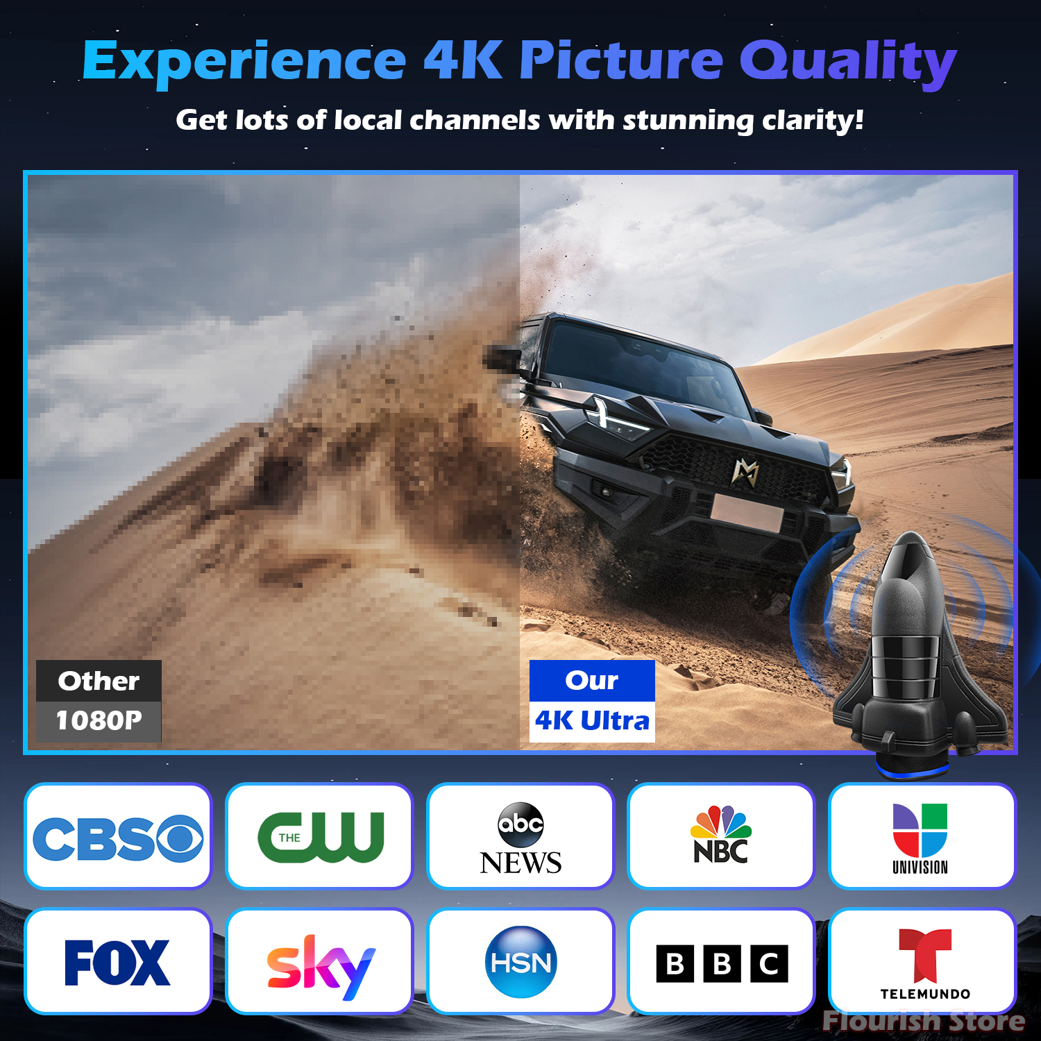3200+ Miles Range TV Antenna,Digital TV Antenna Indoor Outdoor with Amplifier Signal Booster,Portable HDTV Antennas Support 4K