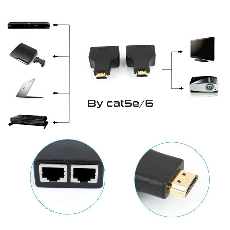 Extensor HDMI 4K, extensión de hasta 30m sobre extensión de 30m sobre Cable Ethernet CAT5e / CAT6 UTP, puertos RJ45, red LAN para PC