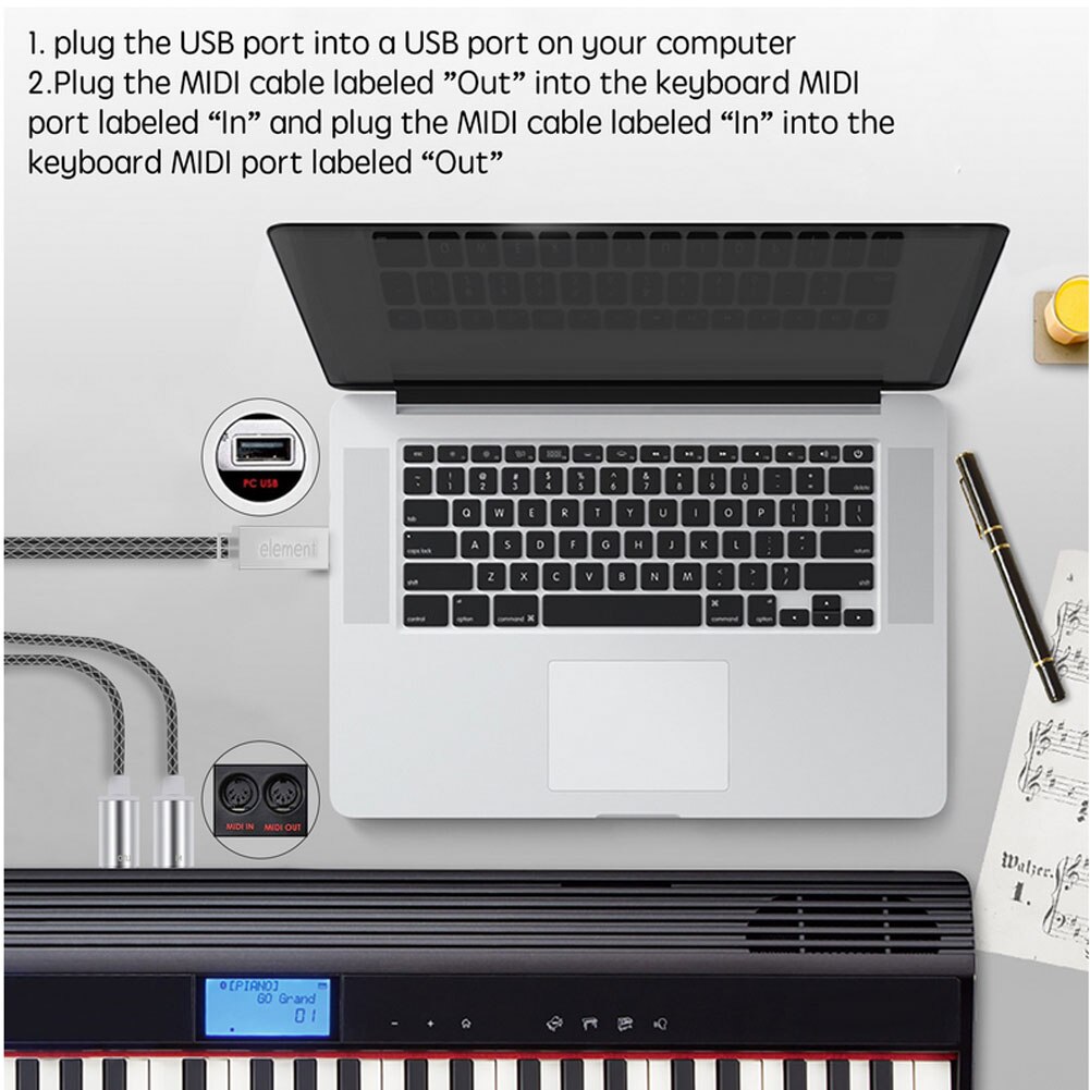 IN-OUT Converter USB MIDI ELEMENT MIDI Cable to USB Interface with Indicator Light FTP Processing Chip Metal Shell