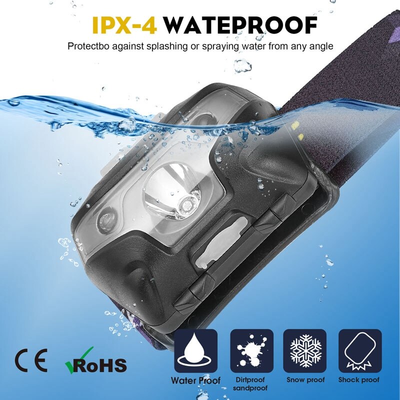 -Mini Rechargeable LED Headlamp Body Motion Sensor Headlight Camping Flashlight Head Light Torch Lamp with USB Fishing Spor